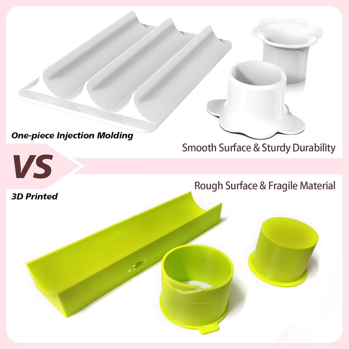 Cake Pop Molds Set, 4 Shapes with Tray, 100 Sticks Wrappers Ties (4-Shape Cutter & Tray)