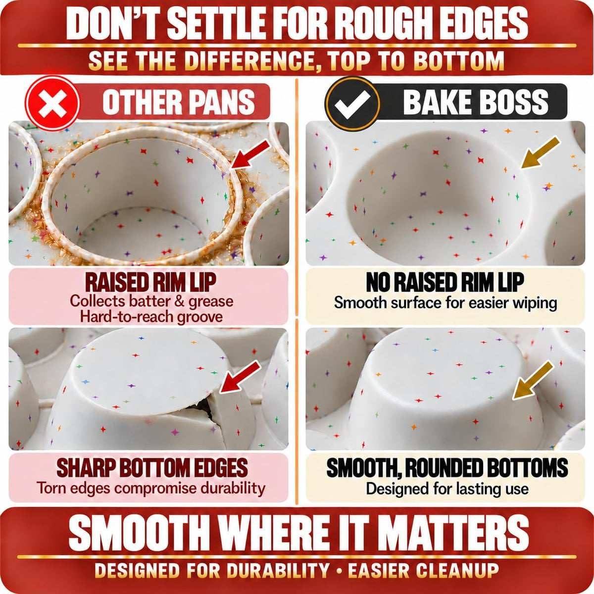 Silicone Muffin Pans, 2-Pack Regular 12 Cup & Mini 24 Cup, BPA-Free