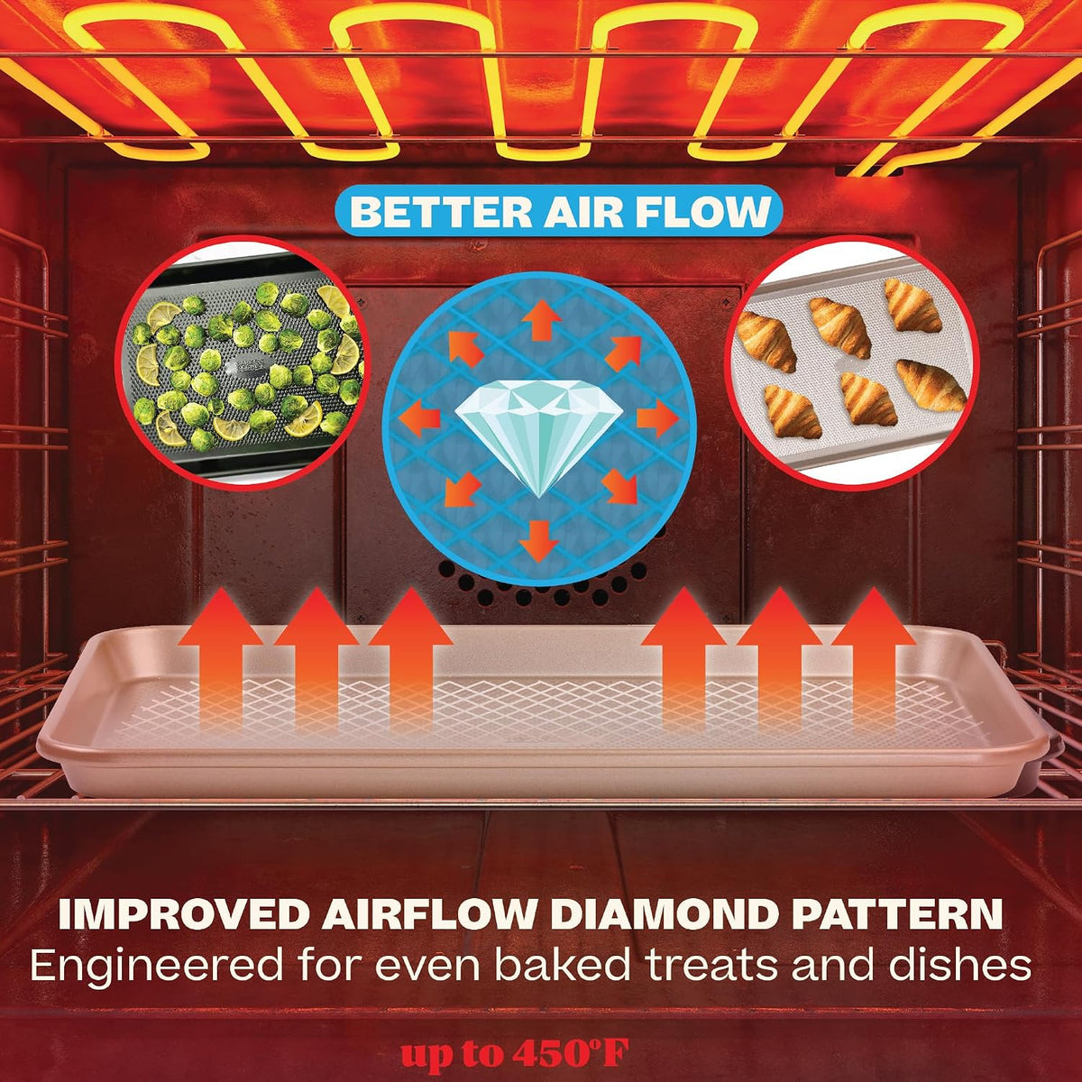 Baker's Secret 9 Piece Bakeware Set Nonstick, Baking Pans Set for Oven, Non Toxic Diamond Texture Carbon Steel, Includes Cookie Sheets, Cake Pan, Muffin Pan, Loaf Pan & Cooling Rack, Gold