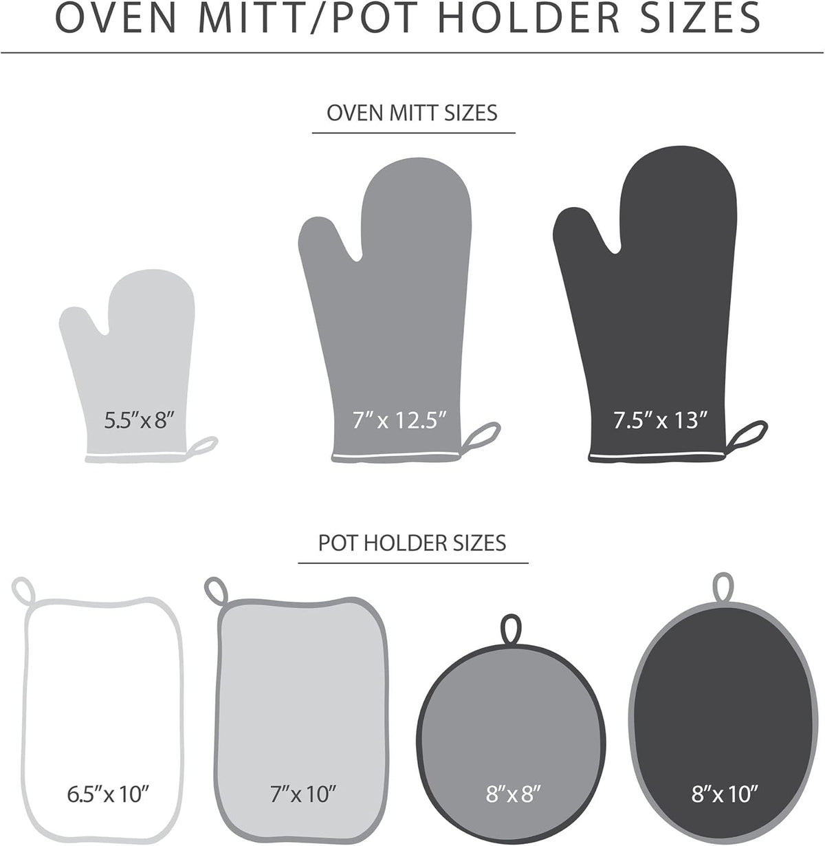 KitchenAid Beacon Two-Tone Non-Slip Mini Oven Mitt Set, Navy/Ink, 5.5"x8", 2 Piece