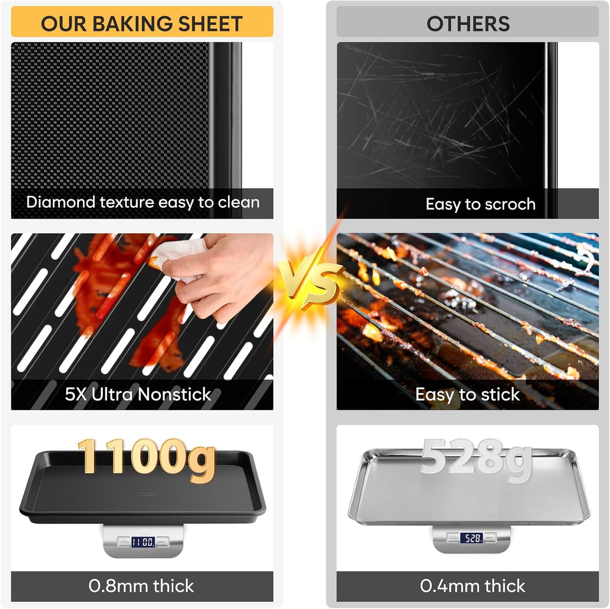 Nonstick Baking Sheet Set with Cooling Rack, 4-Piece Cookie Sheets for Baking, 0.8mm Heavy Duty Carbon Steel Oven Pans, Ceramic Coated Half Sheet, Jelly Roll Pan & Quarter Sheet, PFOA/PTFE Free