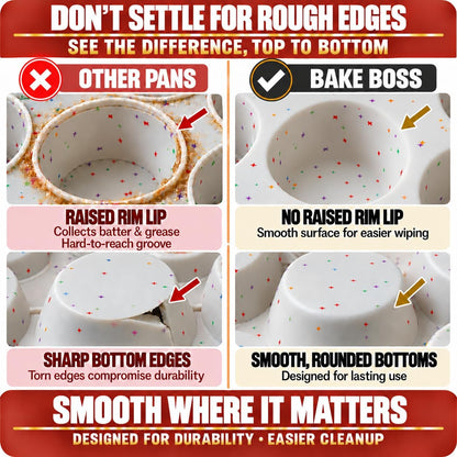 Silicone Muffin Pans, 2-Pack Regular 12 Cup & Mini 24 Cup, BPA-Free