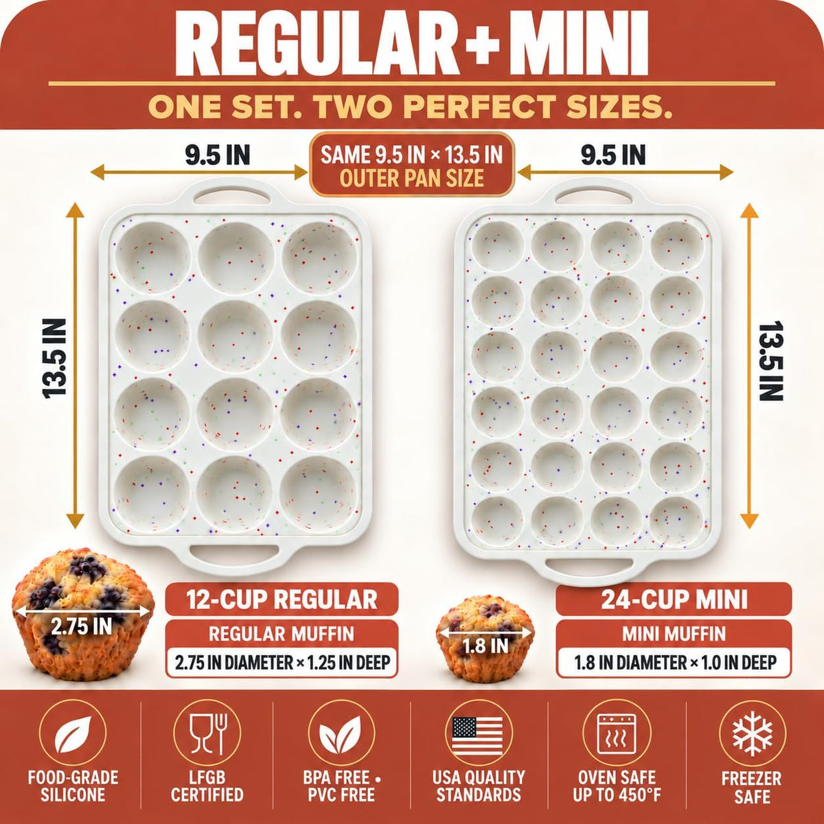 Silicone Muffin Pans, 2-Pack Regular 12 Cup & Mini 24 Cup, BPA-Free