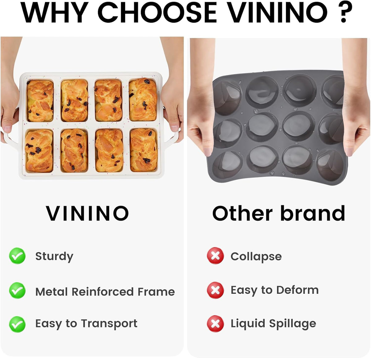 2 Pack Vinino Silicone Mini Loaf Pans Cake Bread Baking Metal Reinforced